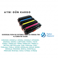 CC532/CE412/CF382/CE312/305/304/CRG718 SARI TONER